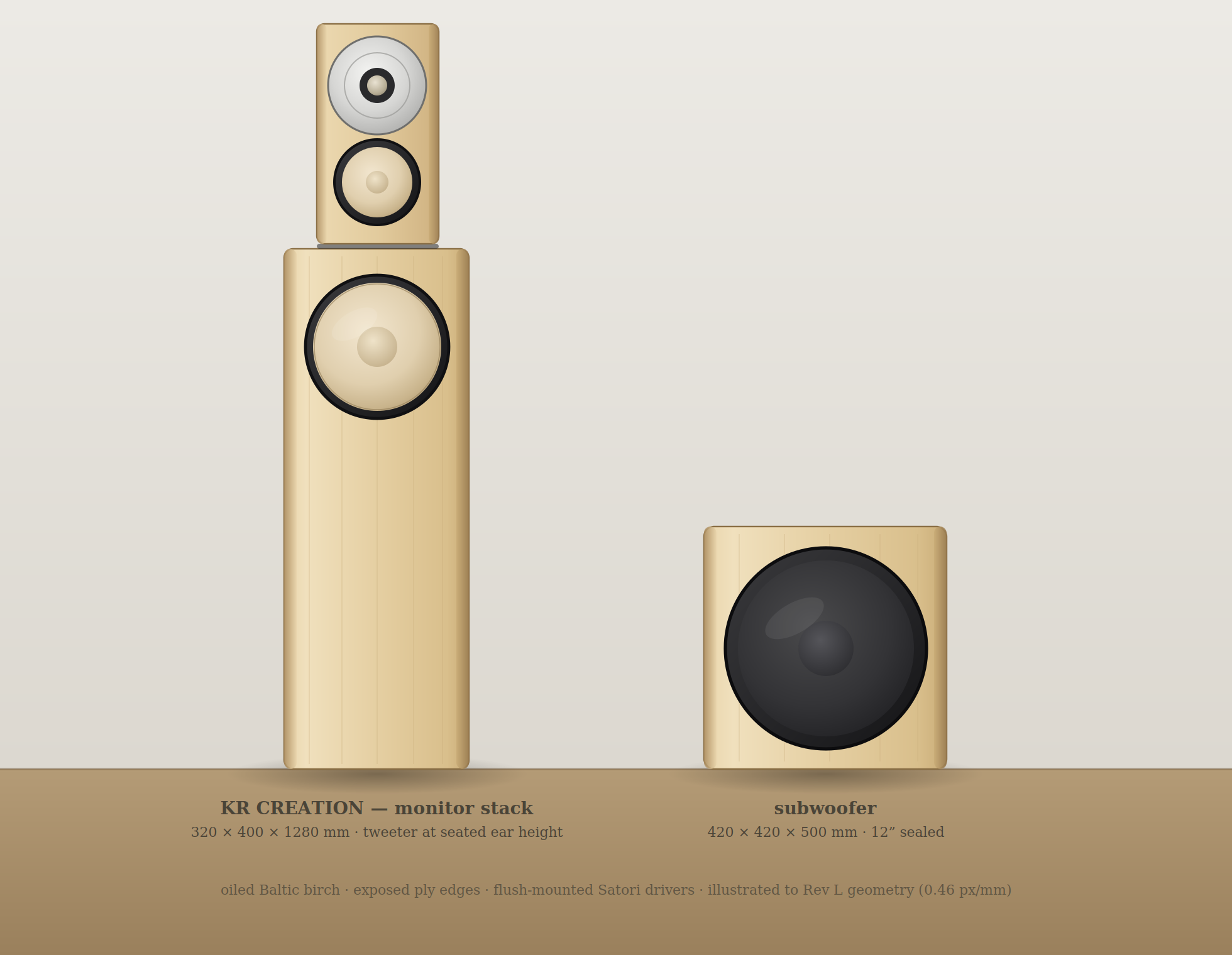 Dimensionally accurate illustration of the CJ monitor stack: a tall bass cabinet acting as the stand, a separate midrange and tweeter head sitting on top, and a companion 12-inch sealed subwoofer beside it, all in oiled Baltic birch with exposed ply edges.